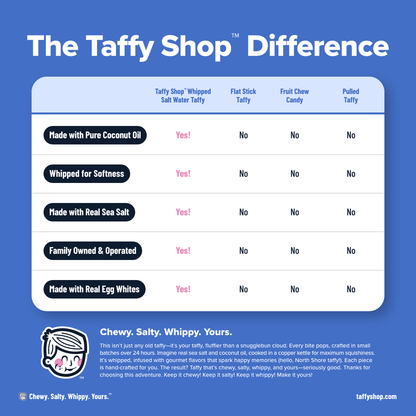 Bohemian Rasp-o-berry™ Taffy (Raspberry)