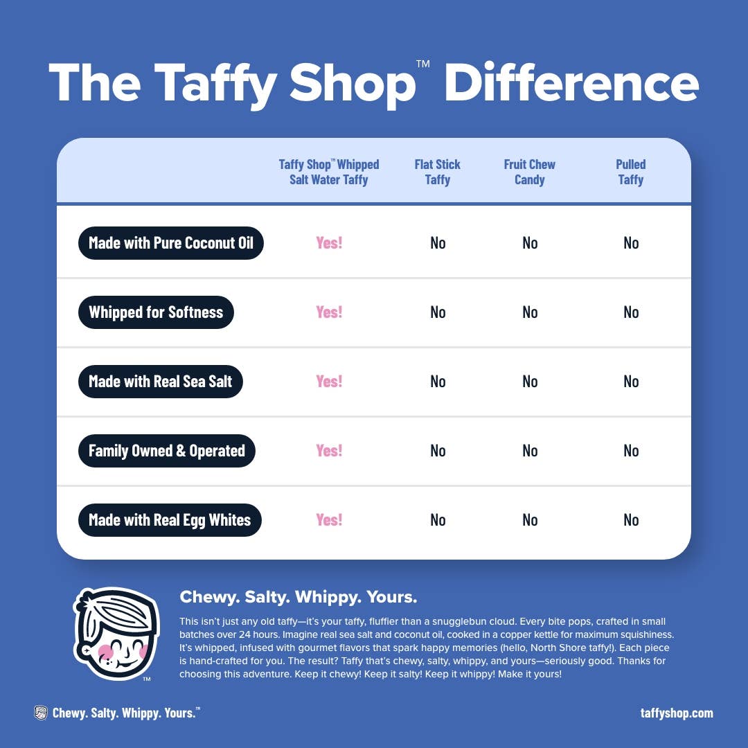It's B-A-N-A-N-A-S™ Taffy (Banana)