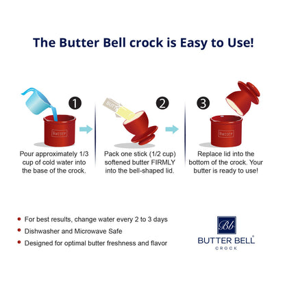 The Original Butter Bell® Crock - Cafe Matte Aqua
